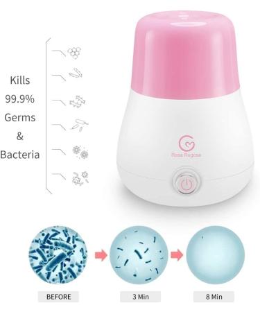ROSA RUGOSA Menstrual Cup + Steamer Bundle - The Ultimate Feminine Hygiene Solution for Leak-Free Periods - 99.9% Protection - Buy Online on GoSupps.com