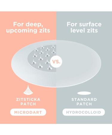 ZitSticka Killa Kit | Self-Dissolving Microdart Acne Pimple Patch for Blind, Early-Stage Zits | Spot Targeting for Face and Skin | 8 Pack - Buy Online on GoSupps.com