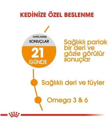 Royal Canin Hair and Skin 4.0 kg - Buy Online on GoSupps.com