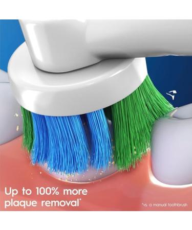 Xeemyx Oral Pro Dental Care Set - Precision Clean Electric Toothbrush & Mint Dental Floss | Premium Oral Care for a Bright Smile - Buy Online on GoSupps.com