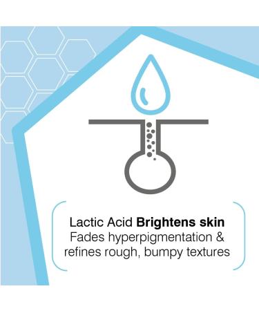 28 Day Skin | 10% Lactic Acid Exfoliant for All Skin Types | Repair Sun-Damaged Skin Hyperpigmentation & Spot Marks | Vegan & Cruelty-Free | 30ml Dropper Bottle - Buy Online on GoSupps.com