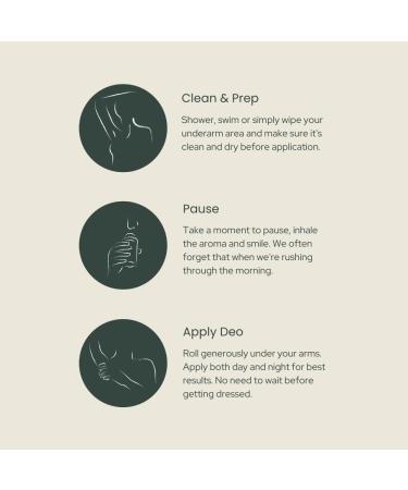 LOUPE | Upgraded Formula | Certified Organic Deodorant Roll-on | 100% Natural & Plant-Based Unisex Sensitive Skin | Scented with Organic Essential Oils | Neroli Ylang Ylang Vanilla DEO46 | Neroli Ylang Ylang Vanilla - Buy Online on GoSupps.com