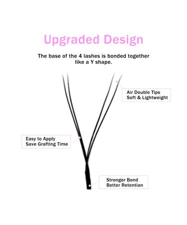 TDANCE YY D-0.05 8-15mm Volume 2D Fans Eyelash Extensions | Long Lasting Matte Black Lashes | Easy Application Premade Fans - 1 Count - Buy Online on GoSupps.com