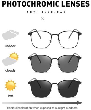 Buy Bbasiliysd Multifocal Blue Light Blocking Glasses - Photochrome Outdoor Reading Glasses for Men & Women - Reduce Eye Strain +100 C1 - Buy Online on GoSupps.com