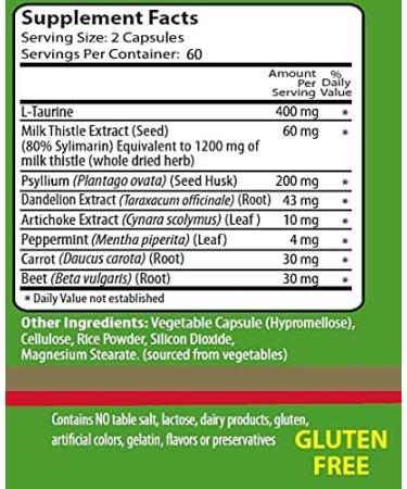 Liver and Gallbladder Cleanse - Dr. Formulated Detox Pills with Milk Thistle & Antioxidants | 120 Capsules for Optimal Health - Buy Online on GoSupps.com