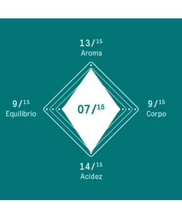 DELTA Q MINT & CHOCOLATE 10CAP - Buy Online on GoSupps.com