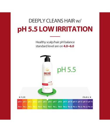 BallVic W Shampoo for Women - Hair Regrowth & Scalp Care | Caffeine & Honey Volumizing Shampoo | PH 5.5 | 8.1 Oz | International Shipping - Buy Online on GoSupps.com