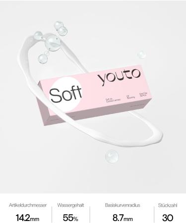 YOUTO Daily Soft Contact Lenses - 30 Pieces UV Protection High Comfort BC 8.7mm DIA 14.2mm -5.00 Diopters | Shop Now! - Buy Online on GoSupps.com