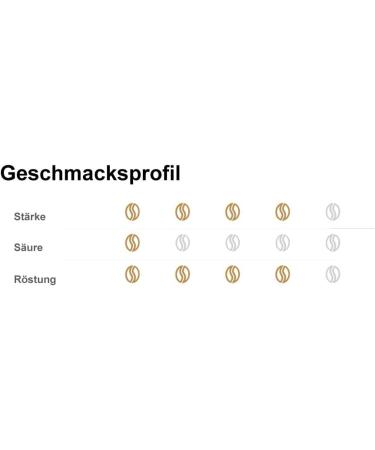 Dallmayr Crema dOro Intensa Bonen 1 kg - Buy Online on GoSupps.com