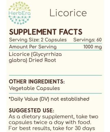 HerbEra Licorice 120 Capsules, 1000 mg, Made with Licorice (Glycyrrhiza Glabra) Dried Root (120 Capsules) 120 Count (Pack of 1) - Buy Online on GoSupps.com
