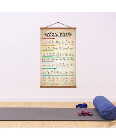 SAGUEYU Vintage Yoga Poses Poster with Frame - Full Body Workout Chart for Beginners - Yoga Lover Gift - 16 X 27 Canvas Print - Buy Online on GoSupps.com
