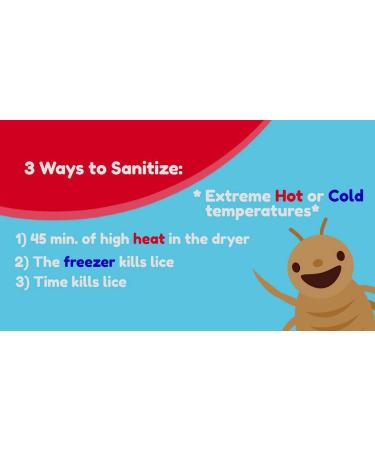 Lice Sisters Lice Treatment Kit - Nit Glue Dissolver, Repel Prevention Spray, Comb - Small Size - Buy Online on GoSupps.com