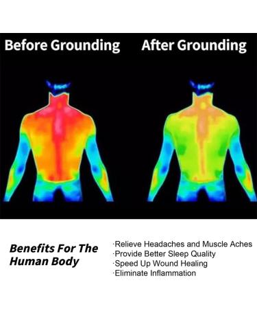 Grounding Equipment Mat with Ground Cable for Anxiety Relief - 29.2 x 60.2 cm | Improve Sleep & Comfort in Office Living Room Kitchen | International Shipping Available - Buy Online on GoSupps.com