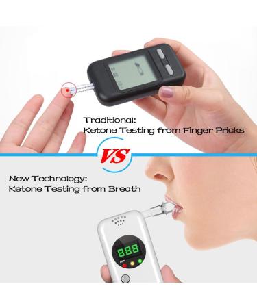 Ketone Testing - Digital Color Coded Keto Breath Tester for Accurate Ketosis Health Tracking - Buy Online on GoSupps.com