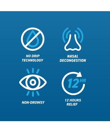 Afrin No Drip Allergy Sinus Nasal Spray - Fast and Powerful Nasal Decongestion From Allergies, 15mL - Buy Online on GoSupps.com