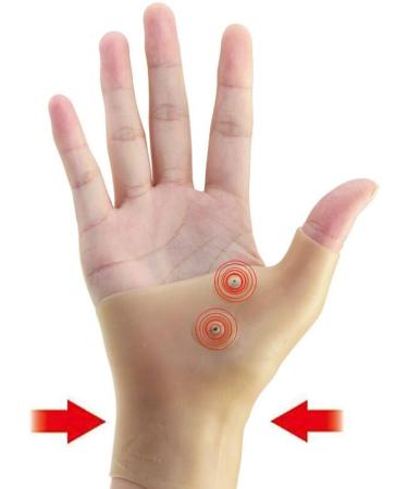 Milisten Fingerless Gloves with Thumb Splint - Elastic Silicone Wrist Support for Typing & Biking - 1 Pair - Buy Online on GoSupps.com