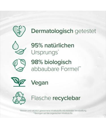 Colgate Palmolive Co Palmolive Naturals Shower gel with almond and milk 6 x 250 ml cream shower with moisture milk and almond scent - Buy Online on GoSupps.com