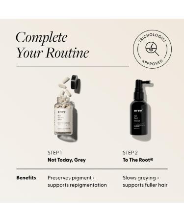 Arey Not Today Grey Daily Hair Supplement for Women & Men | Slows Grey Hair Growth & Repigment in 3-6 Months | Promotes Healthier Thicker Hair | Biotin B +D Vitamins | Vegan & Gluten Free (1 Month) 60 Count (Pack of 1) - Buy Online on GoSupps.com