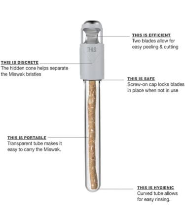Vegan Friendly Natural Teeth Whitening with Miswak Organic Toothbrush Kit - Includes Miswak Cutter Case with Cutter Cap & Storage Tube 2 Chewing Sticks for Fresh Oral Care & a User Manual (Grey) - Buy Online on GoSupps.com