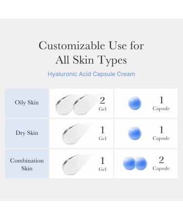 medicube Daily Hydration Capsule Duo: Hyaluronic Acid Cream and Deep Vitamin C Capsule Cream | Radiance Boosting and Soothing Daily Moisturizer Set for Balanced Hydrated and Healthy Skin - Buy Online on GoSupps.com