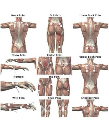 TensCare - Superior Large Electrode pads (4 packs of 2 pads) 50 x 90 mm - Buy Online on GoSupps.com