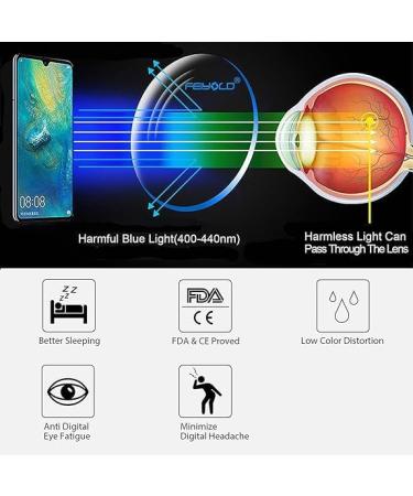 Anti-Blue Light Computer Glasses Block Eye Strain Lightweight Frame Portable Pale Turquoise - Buy Online on GoSupps.com