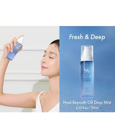 Dr.Ceuracle Hyal Reyouth Oil Drop Mist | Hydrating Serum Spray | Anti-Aging Facial Toner for Sensitive Skin | Plant-Based Squalane & Sugar Cane Extract | 4.22 Fl.oz - Buy Online on GoSupps.com