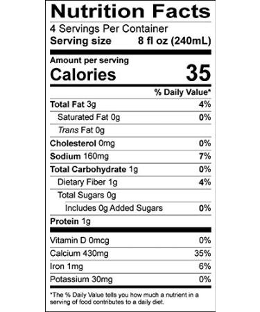 Califia Farms Barista Blend Almond Milk 32oz Unsweetened (Pack of 2) - Buy Online on GoSupps.com