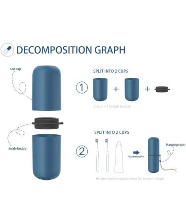 Jackwish Travel Water Cup Set - Creative Toothbrush Holder for Camping Travel & Home - Green | Ideal for Toothbrushes & Toothpaste - Buy Online on GoSupps.com