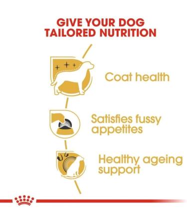 Royal Canin Yorkshire Terrier 28 Dry Mix 7.5kg - Buy Online on GoSupps.com