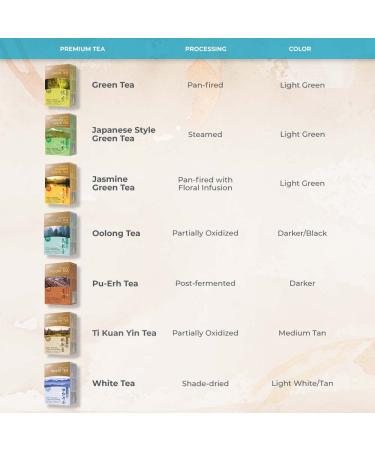 Prince of Peace Premium Pu-Erh Tea - 200 Fully-Fermented Antioxidant Tea Bags (2 Pack) - Buy Online on GoSupps.com