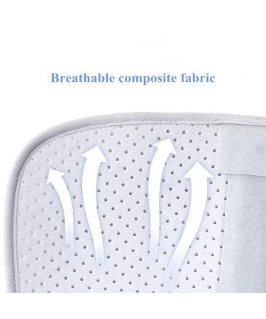 Pediatric Leg Immobilizer for Kids - Knee Brace Support & Fixed Splint for Leg Fractures (Small - Buy Online on GoSupps.com