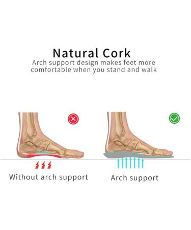Senthmetic Natural Cork Insoles - Graffiti Style, High Arch Support Orthotics for Flat Feet, Pronation, and Foot Pain Relief - Free Tailoring Included - Buy Online on GoSupps.com