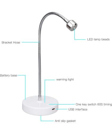 1pcs Nail Lamp Professional Nail Dryer Quick Dry Curing Machine Gel Polish Lamp Home Salon Use for Home DIY - Buy Online on GoSupps.com