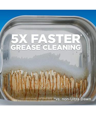 Dawn Powerwash Spray Starter Kit | Annna - Fast & Efficient Cleaning Solution - Buy Online on GoSupps.com