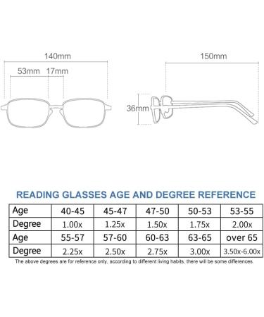 Riccie Photochrome Outdoor Sunglasses for Men | Progressive Multifocal Anti-Blue Light Glasses | UV400 Diopter +1.0 to +3.0 | Stylish & Protective - Buy Online on GoSupps.com
