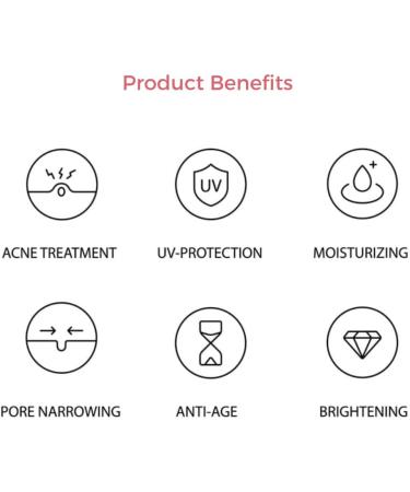 Ema Cosmeceutical 5% Niacinamide Facial Serum with aloe vera and orange blossom Minimises Pores & Fights Acne | Skin Brightening Serum | Dark Spots Remover| Anti-Redness 30ml - Buy Online on GoSupps.com