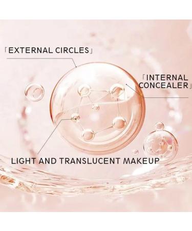 Paraben Free Vegan Bronzer Palette - Multi-Use Contour Cream for Full Coverage | Light to Deep Shades 0.7 oz - Buy Online on GoSupps.com