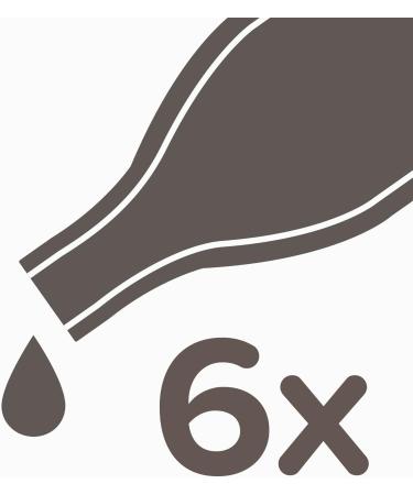 Beaphar Cat Spot-On Repels Fleas Plant-Based Parasite Protection Contains Natural Herbal Extract Margosa Up to 24 Weeks Protection 6 Pipettes 0.8 ml (Pack of 6) 24 Week Single - Buy Online on GoSupps.com