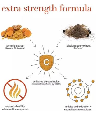 Turmeric Extra Strength Capsules | 1 000 mg Turmeric Supplement | 150 ct. - Buy Online on GoSupps.com