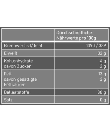 Buy German Organic Linseed Flour 1.6kg - Low Carb Keto-Friendly High Protein & Fiber Vegan 2-Pack - Mehler - Buy Online on GoSupps.com