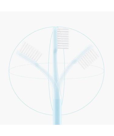 SUICRA Soft Manual Toothbrush - Superfine Round Brush for Deep Cleaning Tartar - Original Pink Color - Buy Online on GoSupps.com