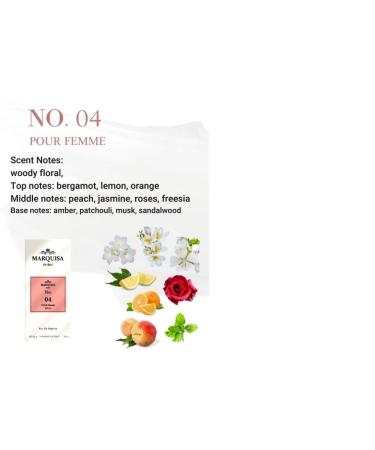 No.4 Eau De Parfume Spray For Women 3.4 Ounce - Buy Online on GoSupps.com