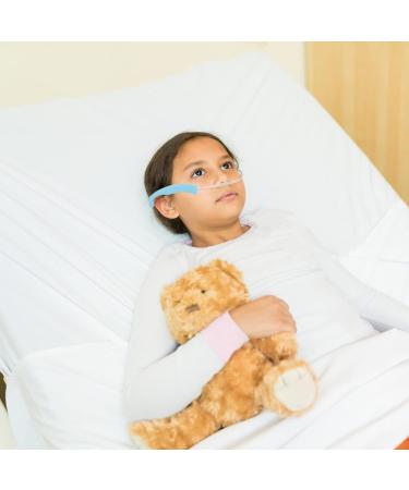 Nasal Oxygen Covers Oxygen Tubing Protector 2pcs Sky Blue Oxygen Cannula Ear Cushions for Oxygen Users to Full Your Face Ears - Buy Online on GoSupps.com
