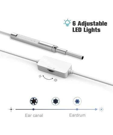 KouRy Multifunction Ear Wax Removal Camera - 1MP Ear Cleaner Endoscope Tool for iOS & Android - 6 LED 3.9mm Lens - Buy Online on GoSupps.com