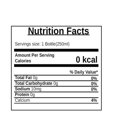 Buy San Pellegrino Sparkling Water (Glass) - 24 x 250ml | International Shipping Available - Buy Online on GoSupps.com