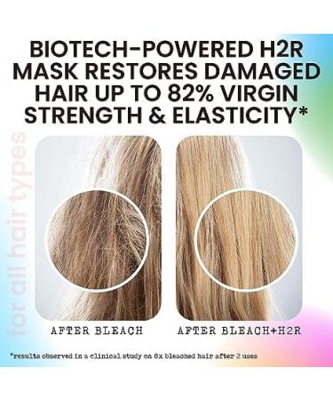 Leave-in Hair Treatment Mask | Molecular Bonding for Hair Growth & Repair | Fix Thinning Split Ends & Damage from Bleach & Heat - Buy Online on GoSupps.com