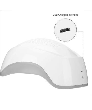 Hair Growth Devices with 180pcs Light Chips - Boost Hair Growth Effectively - Buy Online on GoSupps.com