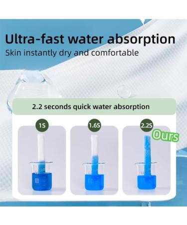 Buy Clean Towel - Thick & Absorbent Biodegradable Cotton Face Tissue | Disposable Dry Wipes for Facial Cleansing & Makeup Removal (200 Count White - Buy Online on GoSupps.com