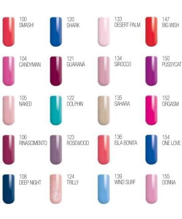 Mesauda MNP Gel Polish 55 Pure Red 10ml - semi-permanent gel polish - Buy Online on GoSupps.com